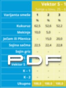 Predlozi za ishranu svinja sa 5% premiksima